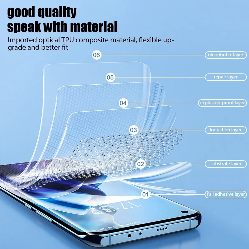 3 Buah Film Hidrogel untuk OPP - Oppo A78 ulasan dan harga